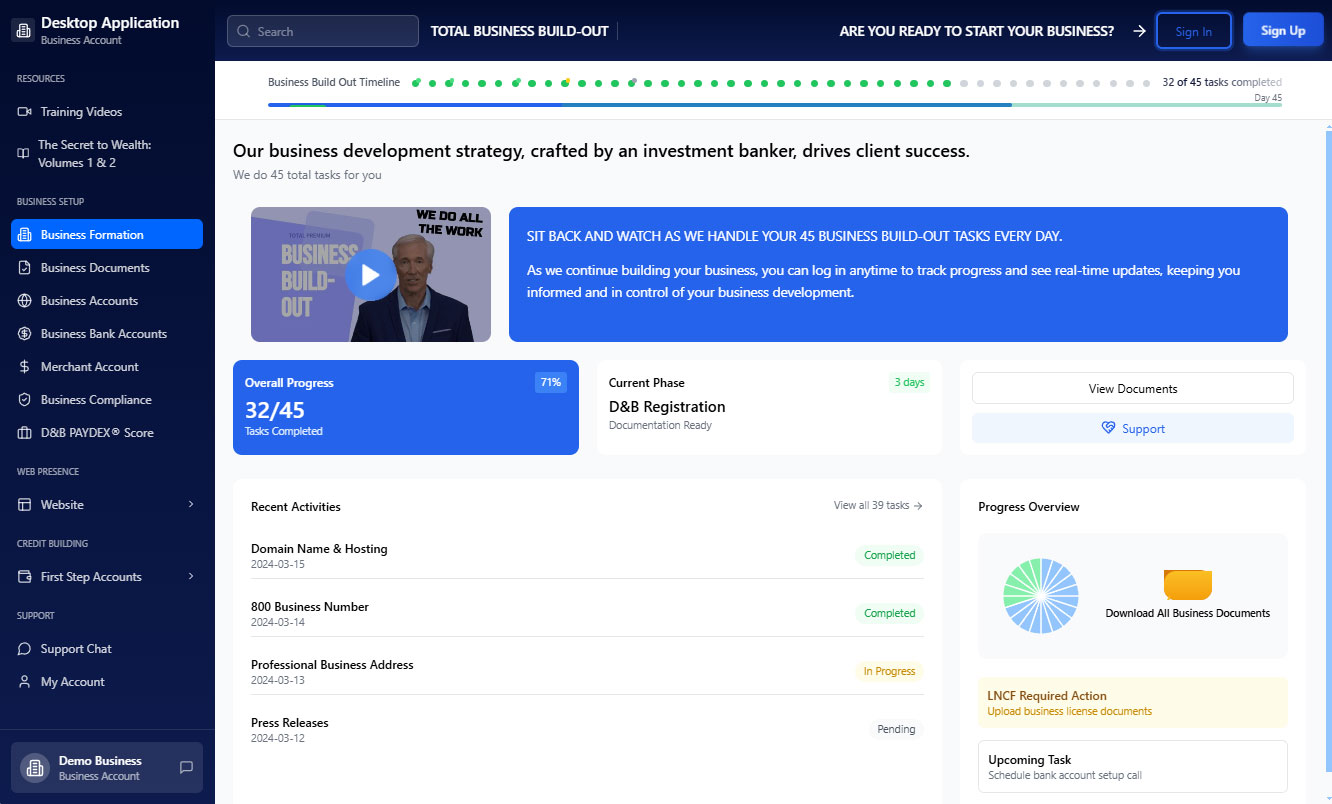 Total Business Build-Out Dashboard